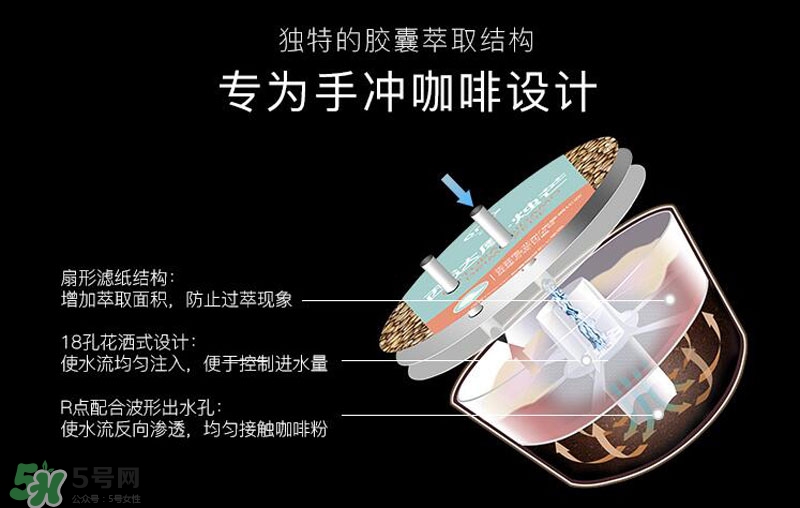 onecup膠囊咖啡機(jī)怎么用？onecup膠囊咖啡機(jī)說明書