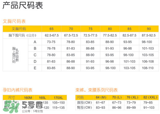 孕婦內(nèi)衣尺碼對照表 孕婦內(nèi)衣尺碼怎么挑？