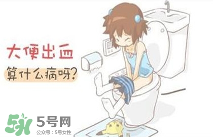 直腸癌怎么查出來的？直腸癌怎么判斷早晚期