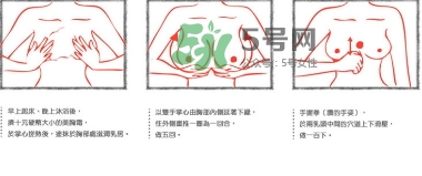 wonder bomb豐胸霜怎么用？wonder bomb豐胸霜使用方法