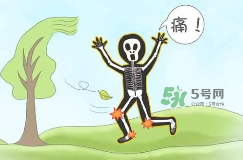 艾艾貼能治痛風嗎？艾艾貼治風濕嗎？