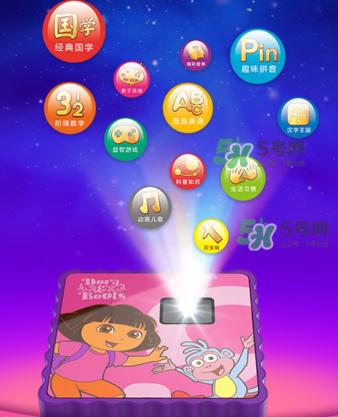 朵拉投影儀P60的使用壽命 朵拉投影儀P60可以用多久？