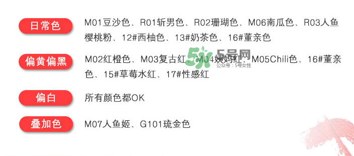 蒂詩(shī)顏口紅怎么樣？蒂詩(shī)顏口紅是哪里的牌子？