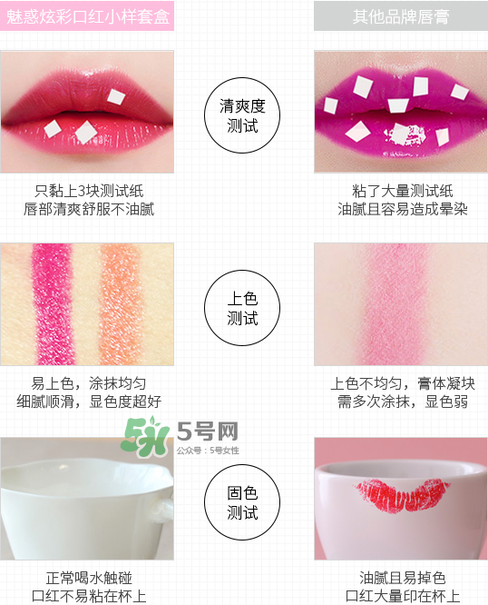 健美創(chuàng)研口紅能用嗎？健美創(chuàng)研口紅怎么樣？