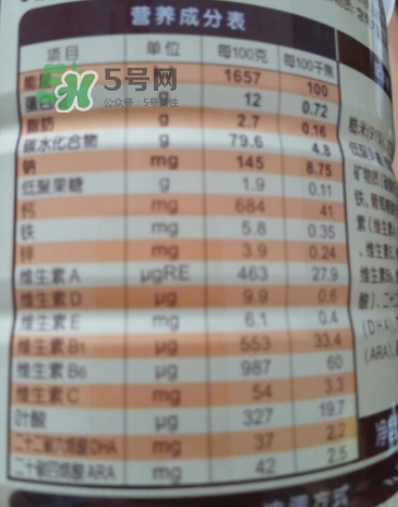 禾泱泱米粉怎么樣？禾泱泱米粉好吃嗎？