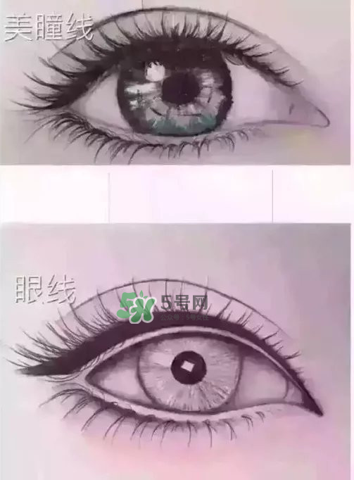 做美瞳線可以化妝嗎？紋美瞳線多久可以化妝？