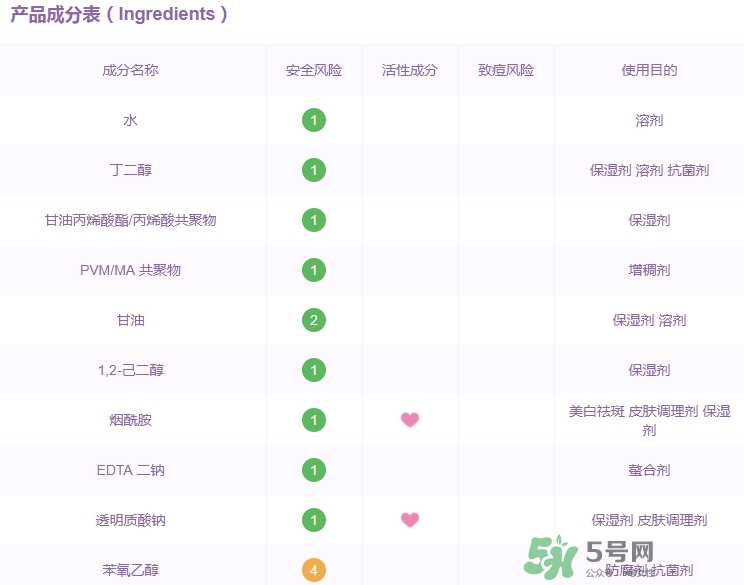 百雀羚一刻面膜多少錢？百雀羚一刻音樂面膜怎么用