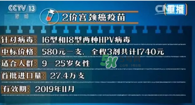 希瑞適疫苗多少錢一針？希瑞適是美國的淘汰品嗎？