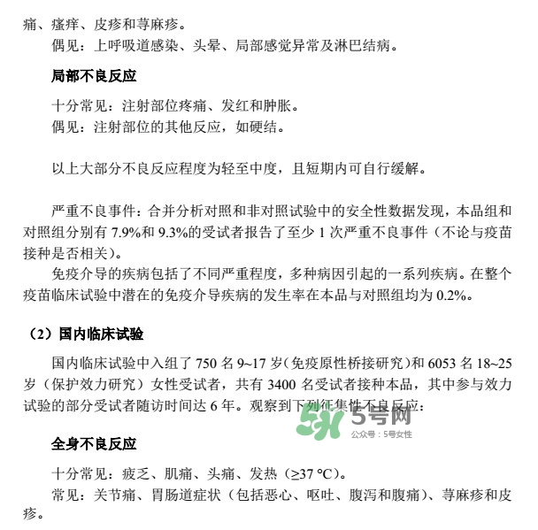 希瑞適有效期多久？希瑞適有副作用嗎