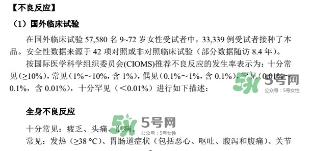 希瑞適要打幾針？希瑞適說明書介紹