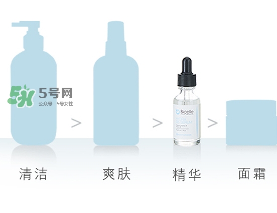 bicelle是什么牌子？bicelle是哪個國家的什么檔次