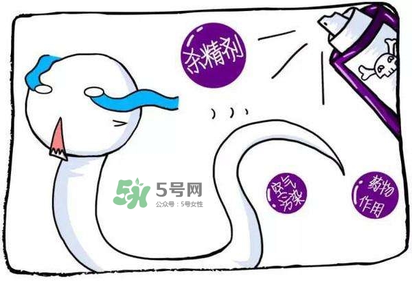 殺精劑有什么副作用？殺精劑的使用方法