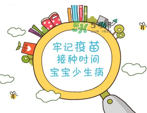 Hib疫苗有必要打嗎？Hib疫苗是必要的嗎？