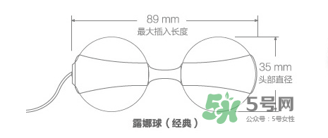 lelo露娜球如何使用方法？露娜球使用感受