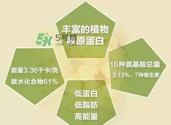 皂角米為什么這么貴？皂角米為什么那么貴
