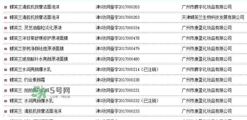 蝶芙蘭是什么牌子？蝶芙蘭這個(gè)牌子怎么樣？