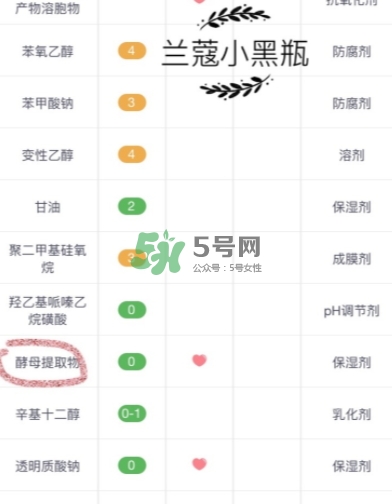蘭蔻小黑瓶和歐萊雅小黑瓶哪個(gè)好？蘭蔻小黑瓶和歐萊雅對(duì)比