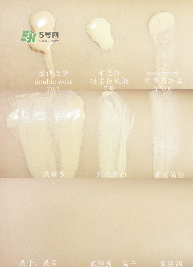 希思黎粉底液色號怎么選？希思黎粉底液黃皮適合哪個色號？