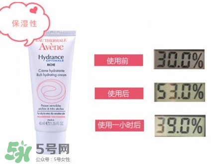 雅漾保濕霜怎么打開？雅漾保濕霜好用嗎？