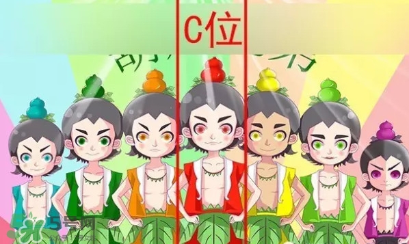 C位是什么意思？明星站C位是什么意思