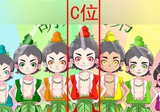 C位是什么意思？明星站C位是什么意思