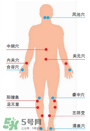 真空拔罐拔出水泡來是怎么回事？真空拔罐的正確使用方法