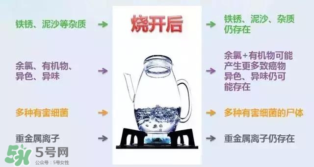 寶寶能喝礦泉水嗎？礦泉水寶寶適合寶寶喝嗎？