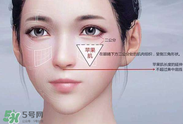 蘋果肌怎么化？蘋果肌究竟哪里好？