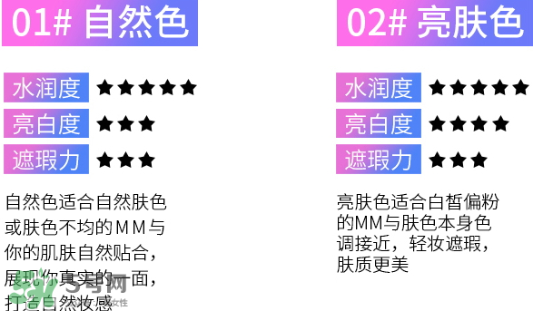 伊詩蘭頓氣墊bb怎么樣？伊詩蘭頓氣墊bb多少錢？