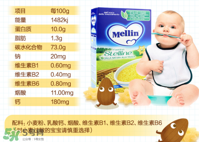 美林面條含鹽嗎？美林面條有沒有鹽？