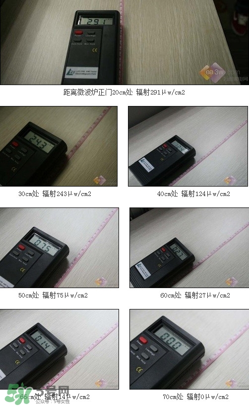 微波爐怎么做泡面？微波爐怎么做蛋糕