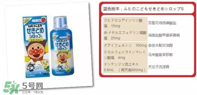 面包超人咳嗽藥水禁售 面包超人咳嗽藥水安全嗎？