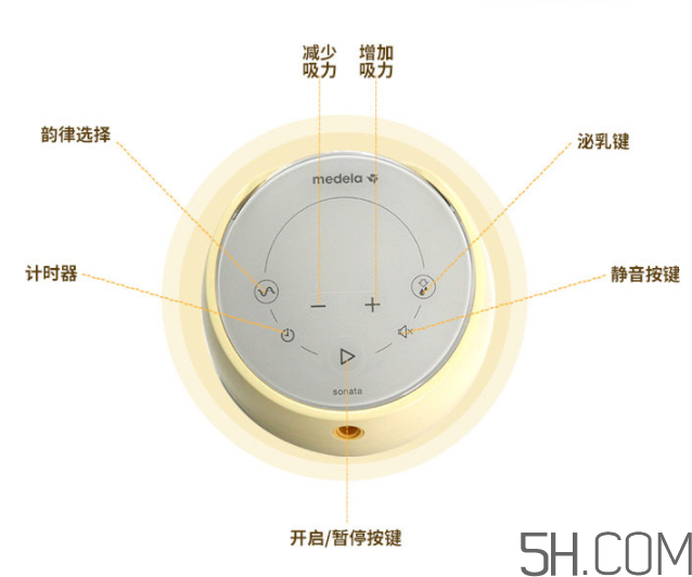 美德樂sonata致韻中文說明書  美德樂致韻吸奶器怎么用？