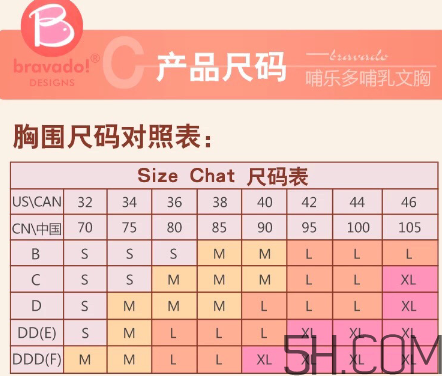 Bravado是美德樂的嗎？Bravado和美德樂的關(guān)系