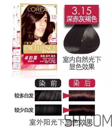 染發(fā)劑過期了還能用嗎？染發(fā)劑的保質(zhì)期