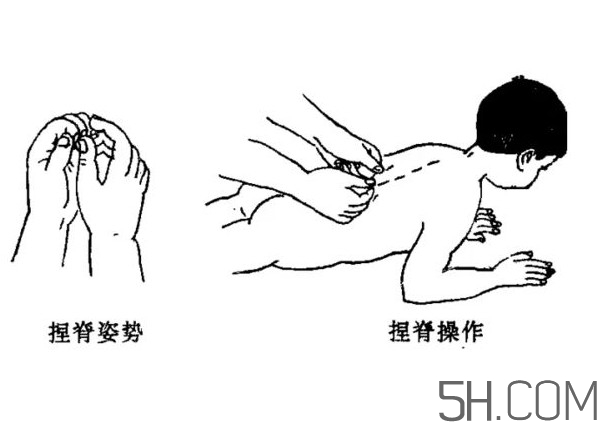 小兒推拿可以治咳嗽嗎？小兒推拿可以天天做嗎