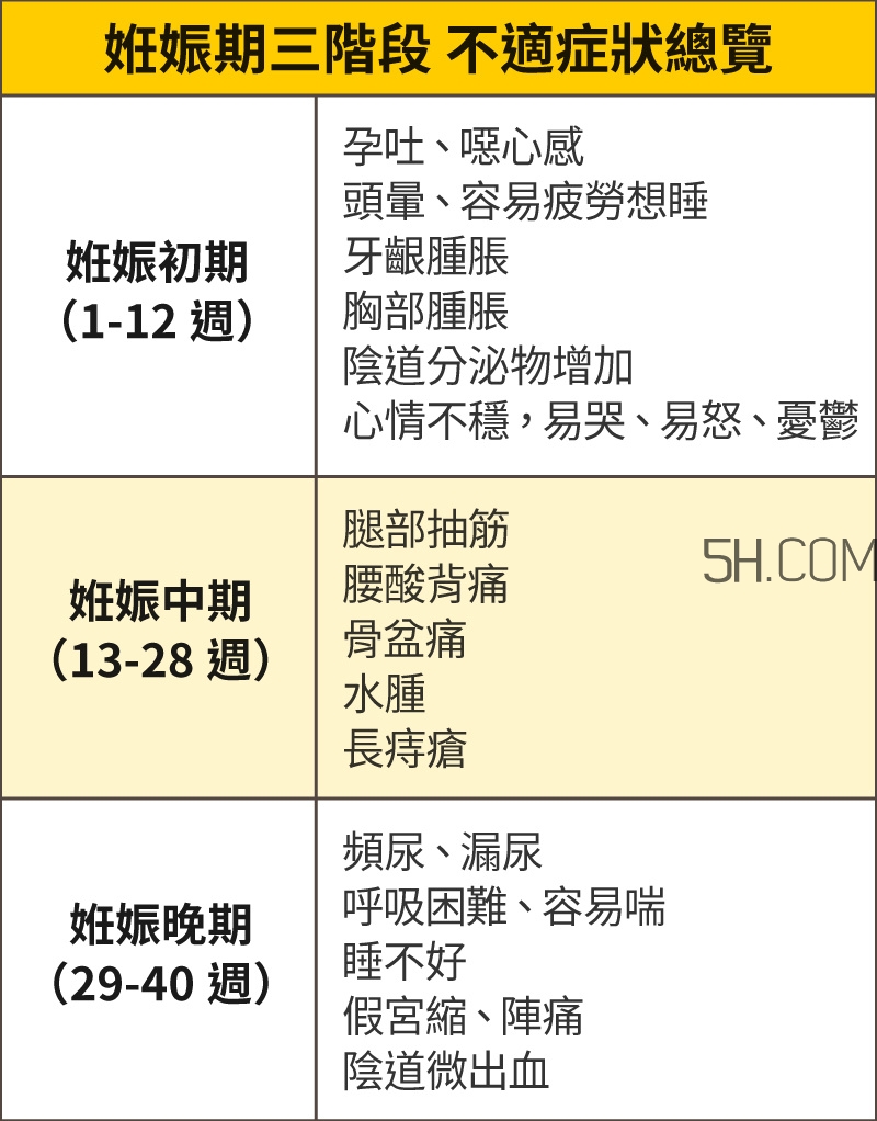 哺乳枕有必要買嗎？哺乳枕有用嗎？