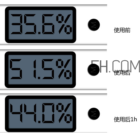 悅詩風(fēng)吟香氛護(hù)手霜怎么樣？悅詩風(fēng)吟香氛護(hù)手霜哪個好？