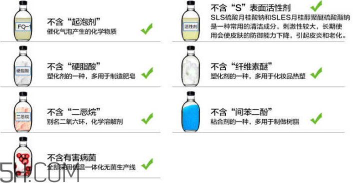 洗面奶泡沫多好嗎？怎么挑選洗面奶？