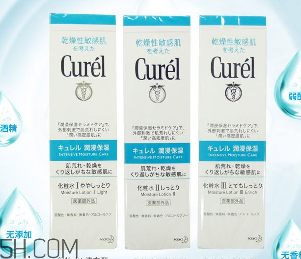 珂潤和理膚泉哪個好？珂潤和理膚泉的區(qū)別