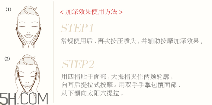 怡麗絲爾小魔瓶怎么用？怡麗絲爾小魔瓶使用方法