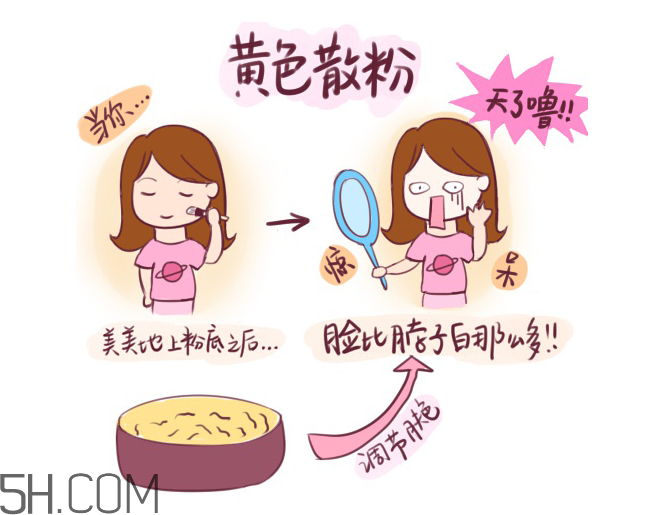 姬芮蜜粉多少錢？姬芮蜜粉專柜價(jià)格