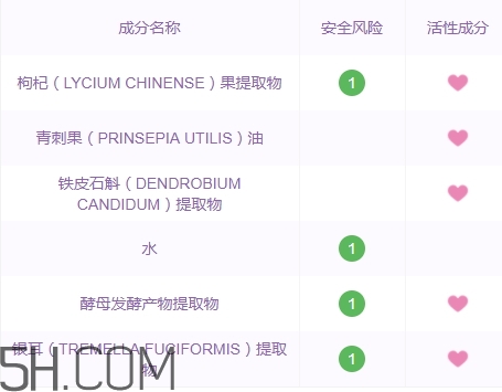 采之汲面膜有熒光劑嗎？云南白藥采之汲面膜曝光