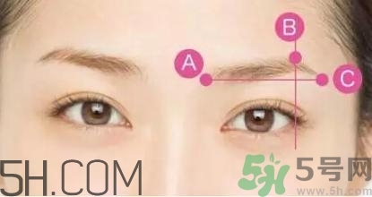 切眉手術(shù)后老得快嗎？切眉能保持多久？