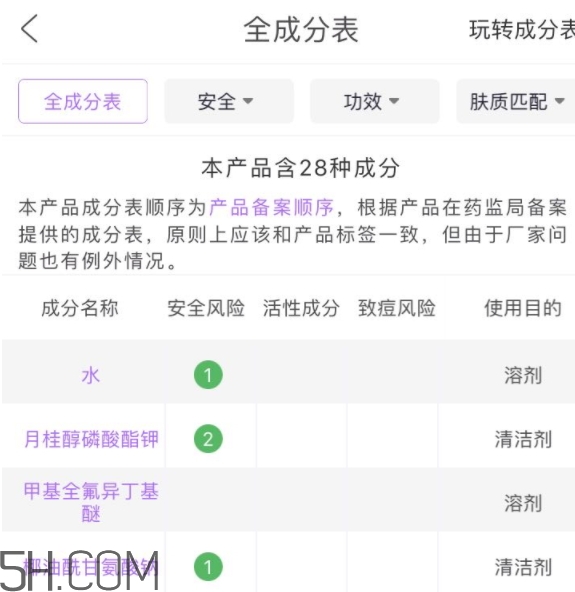 二爺新漢方是什么牌子？二爺新漢方好用嗎？