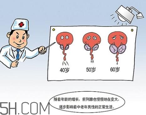 前列腺增生能過(guò)性生活嗎？前列腺增生會(huì)影響性功能嗎？