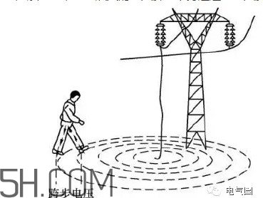 觸電到死亡一般是多久？人體觸電的方式有幾種