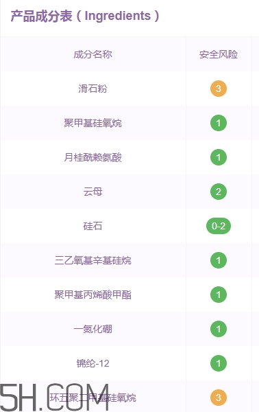 卡姿蘭散粉怎么樣？卡姿蘭散粉多少錢？