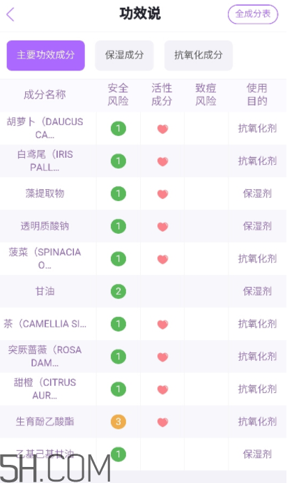 悅木之源泡泡面膜怎么樣？悅木之源泡泡面膜好用嗎？