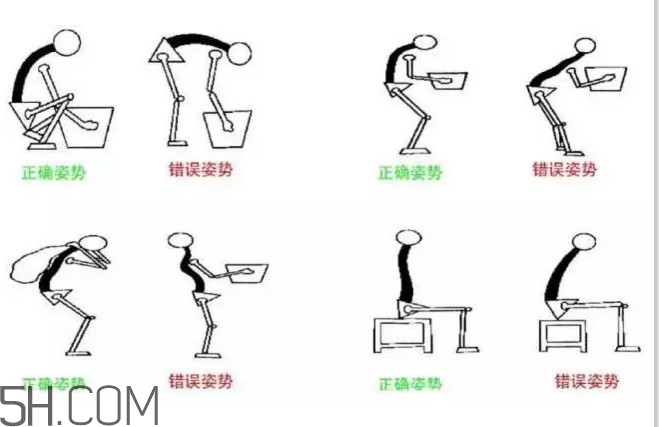 腰間盤突出怎么鍛煉？腰間盤突出怎樣根治